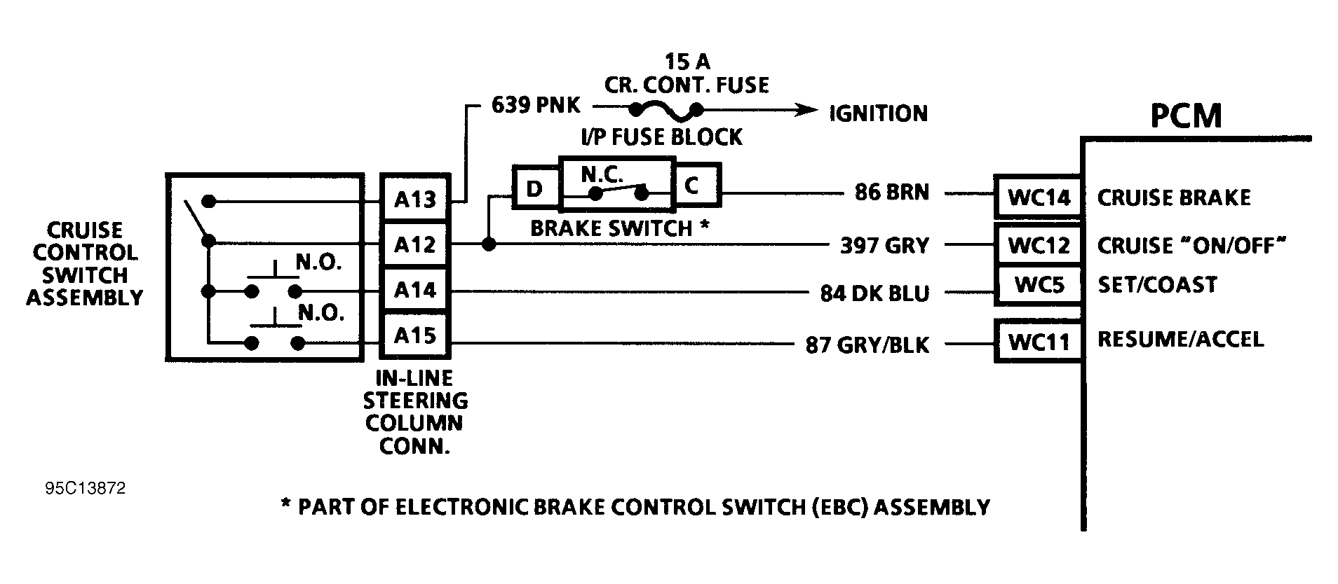 G95C13872