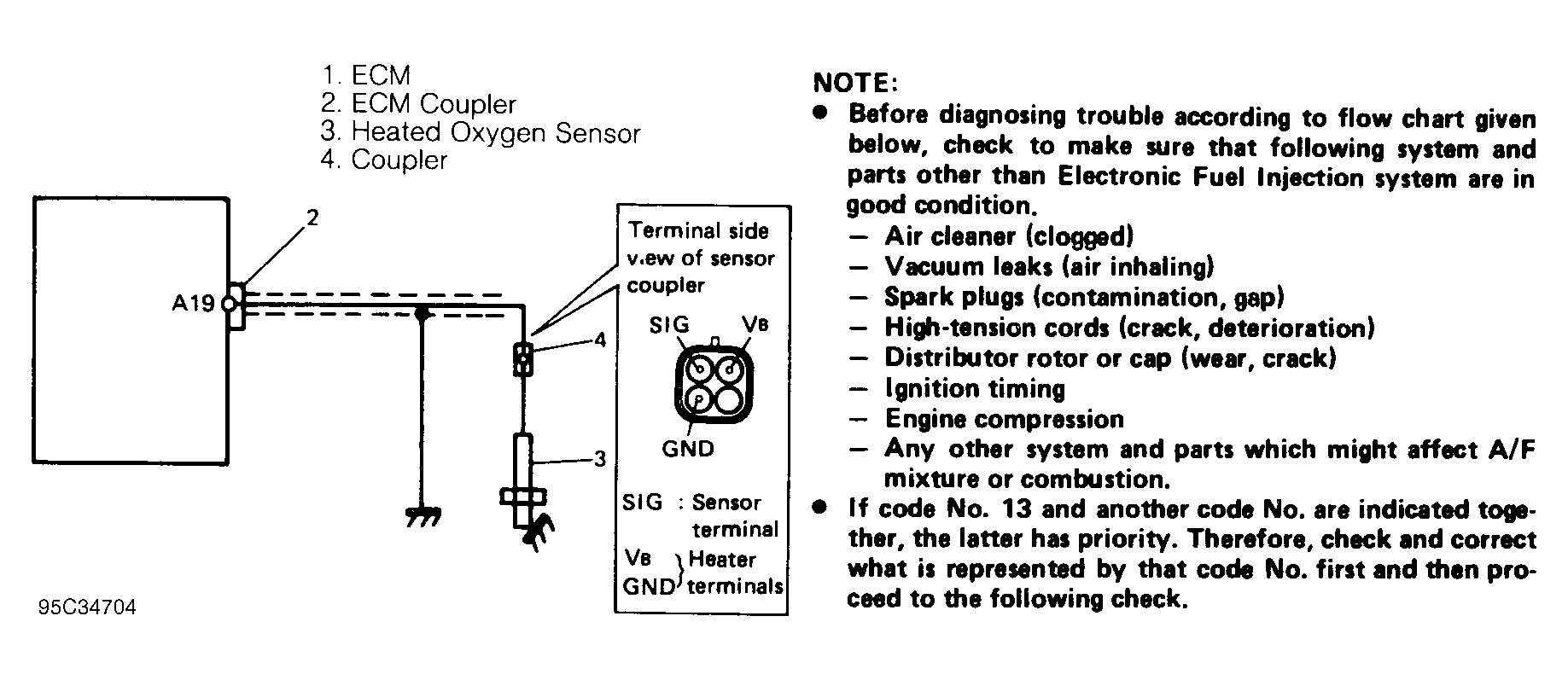 G95C34704