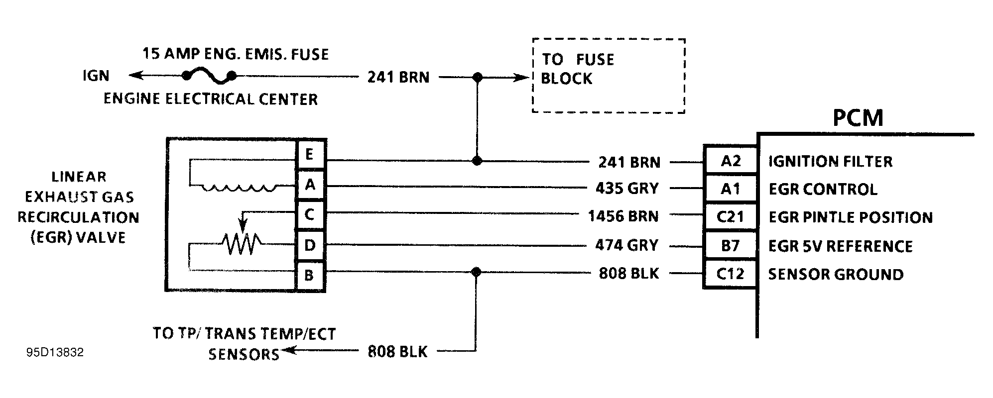 G95D13832