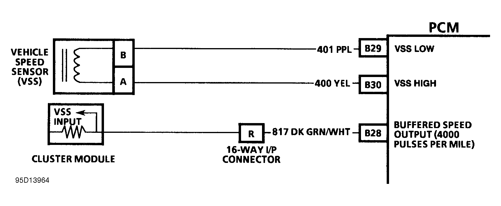 G95D13964
