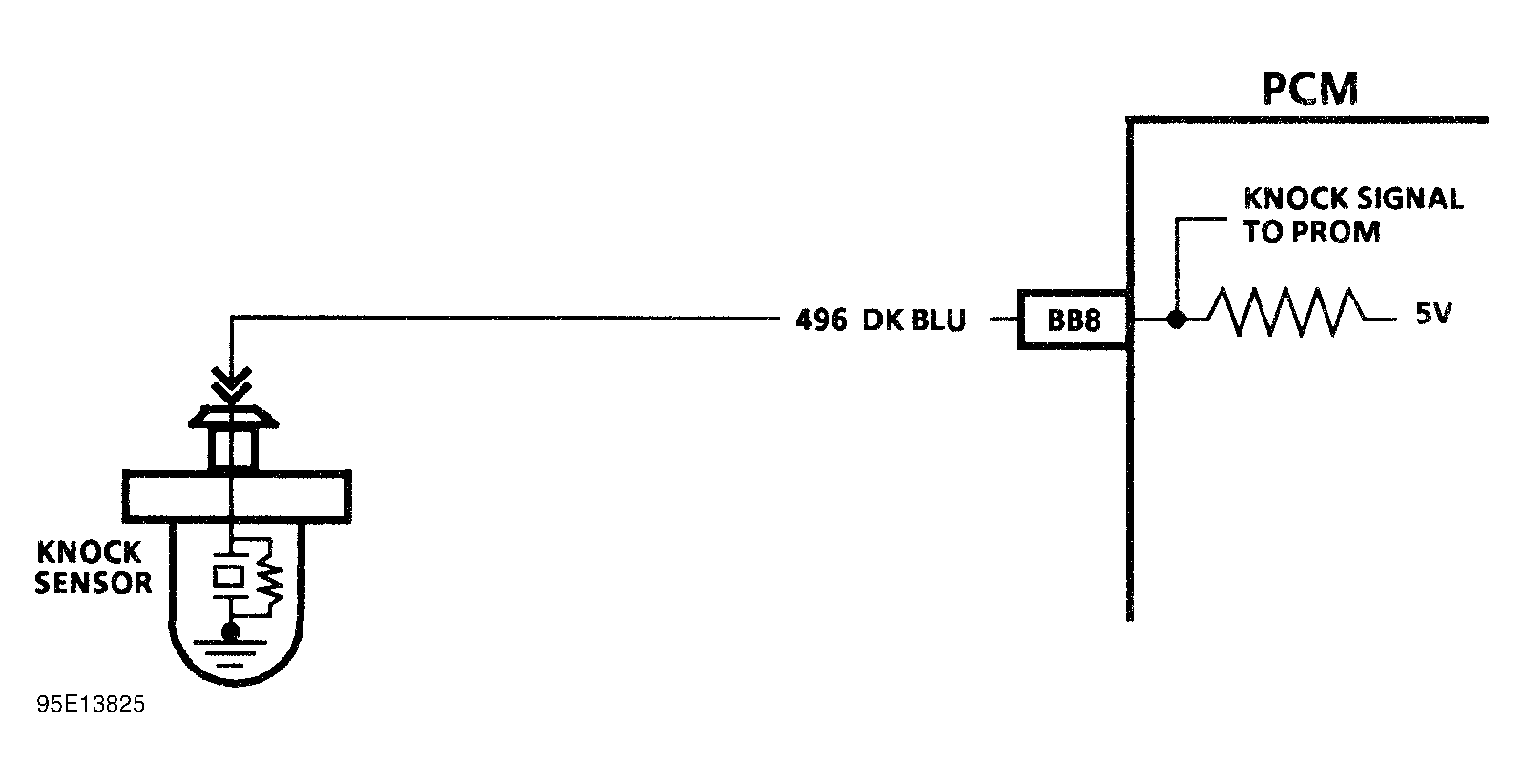 G95E13825