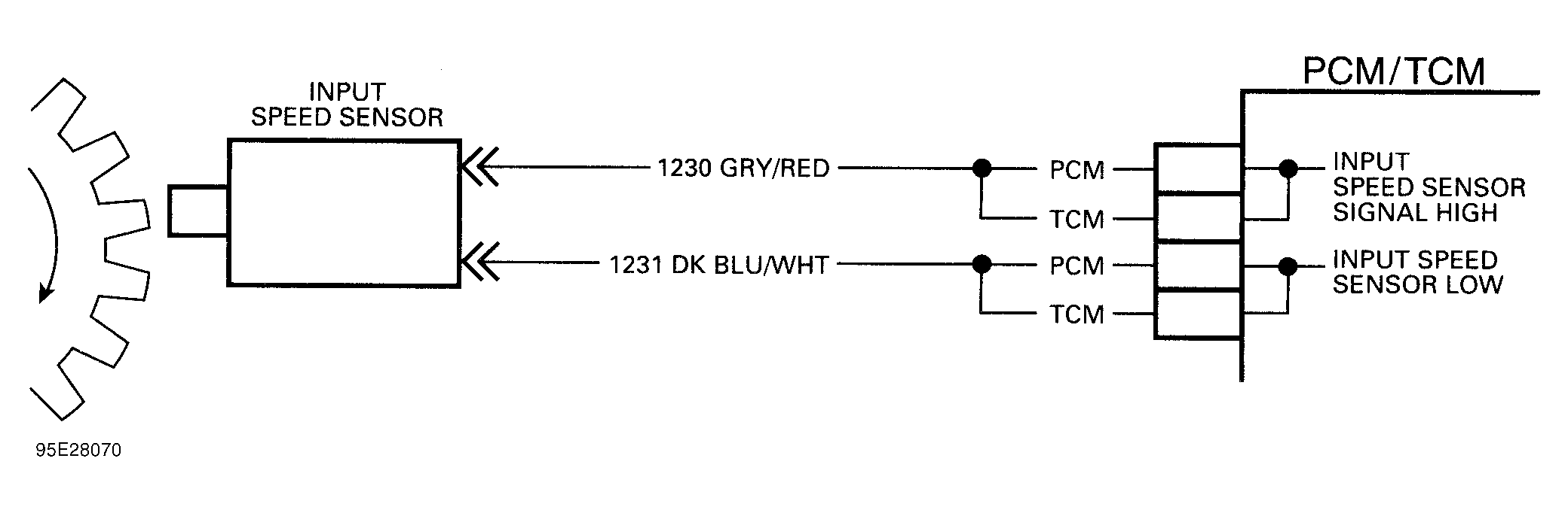 G95E28070