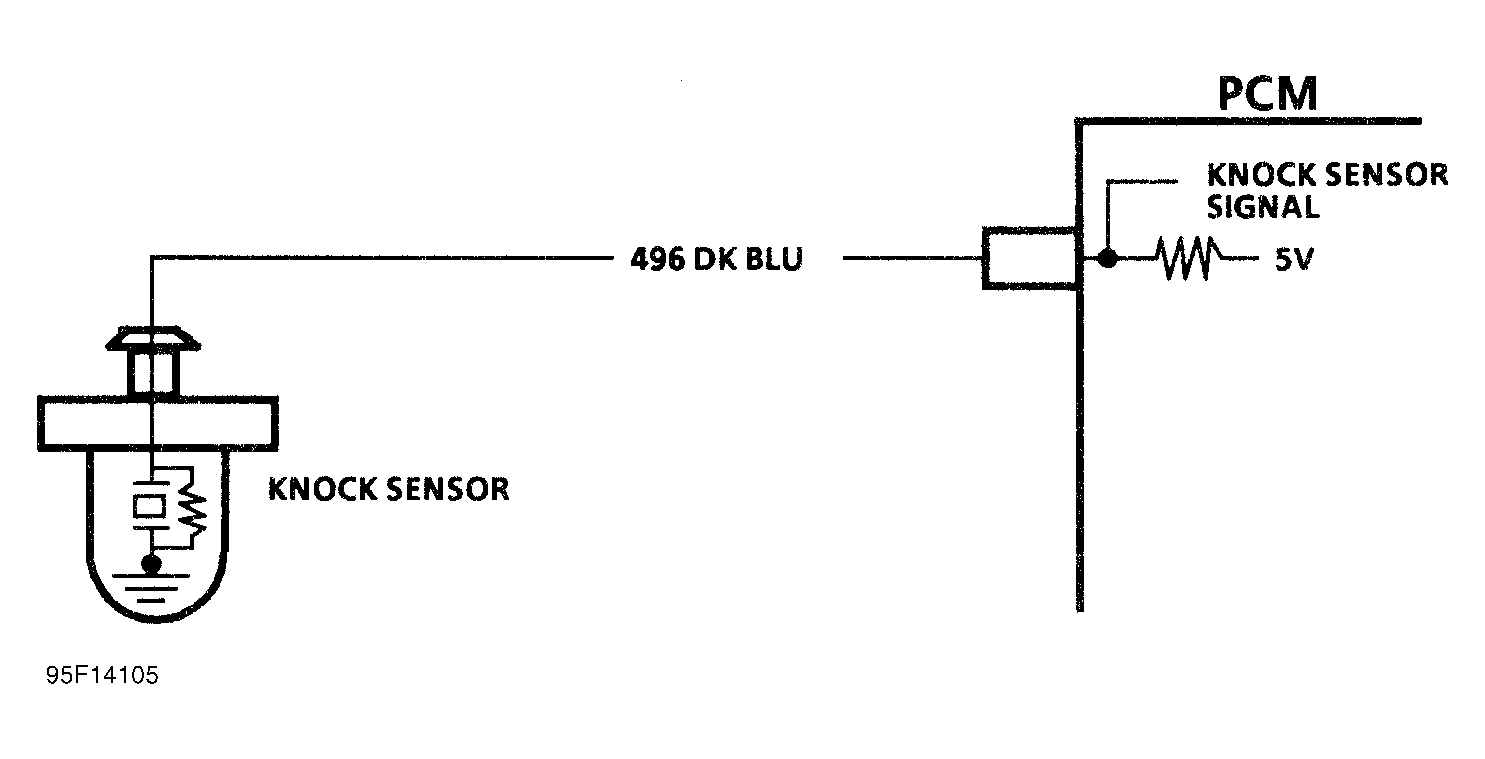 G95F14105