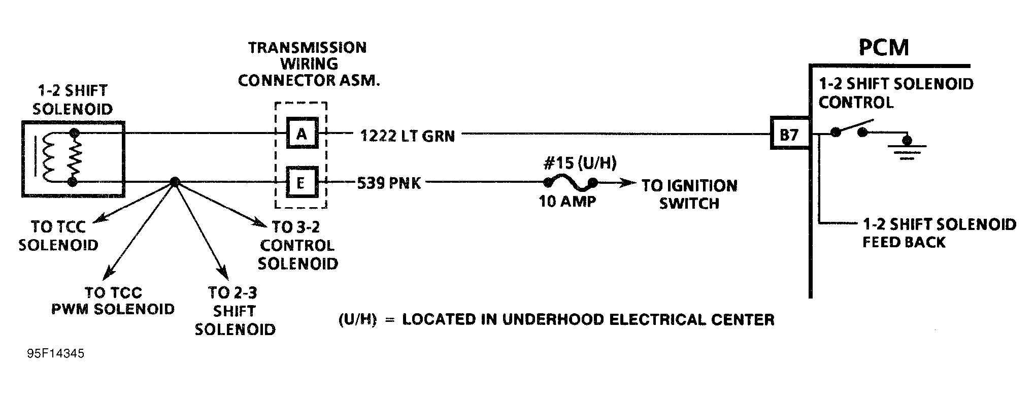 G95F14345
