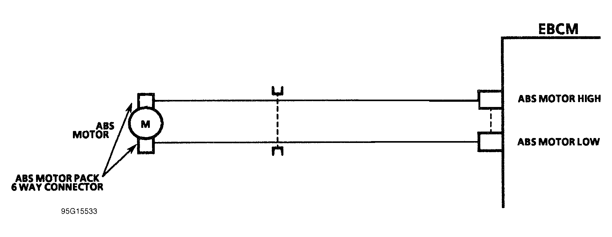 G95G15533
