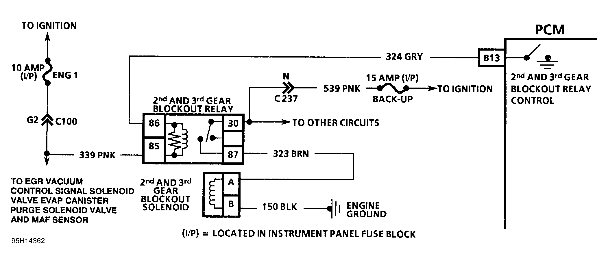 G95H14362