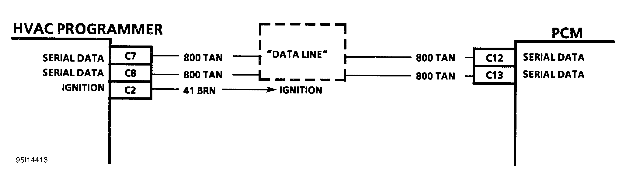 G95I14413