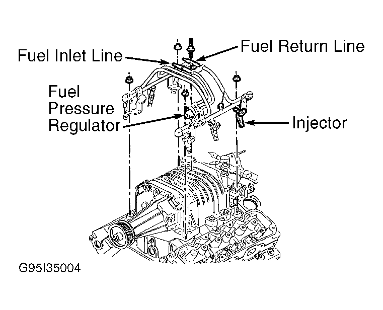 G95I35004