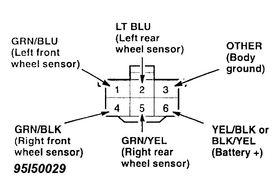 G95I50029