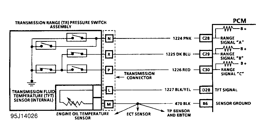 G95J14026