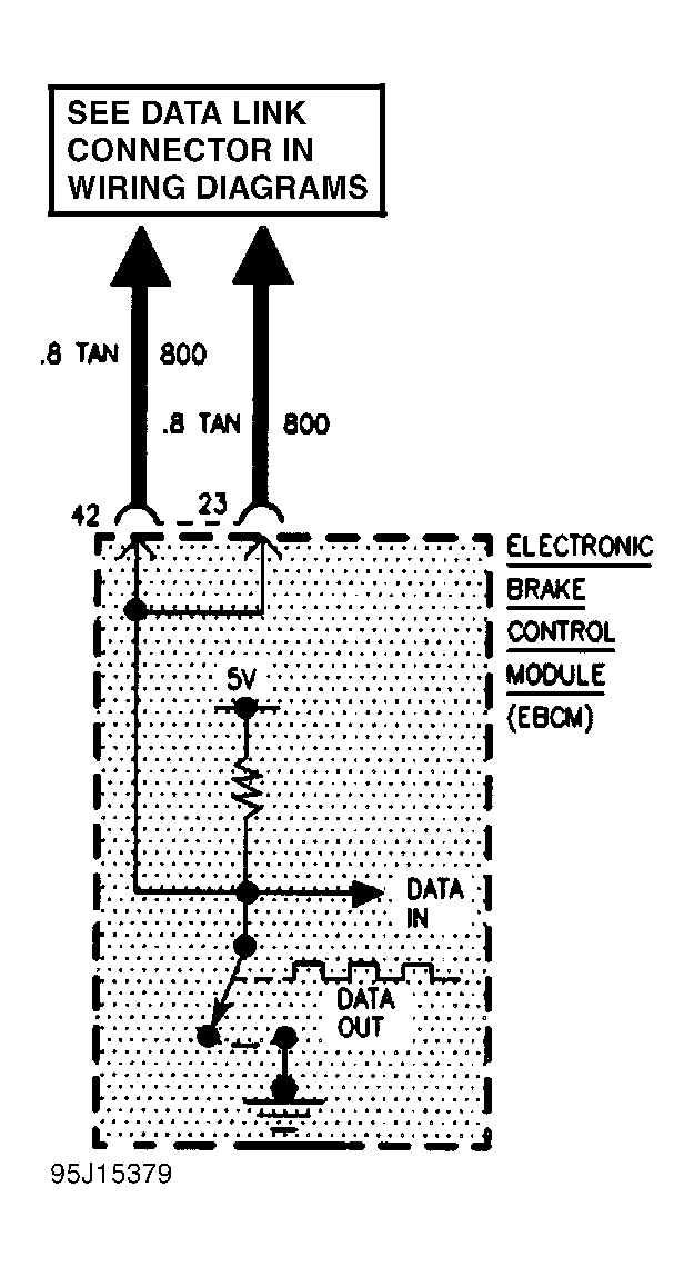 G95J15379