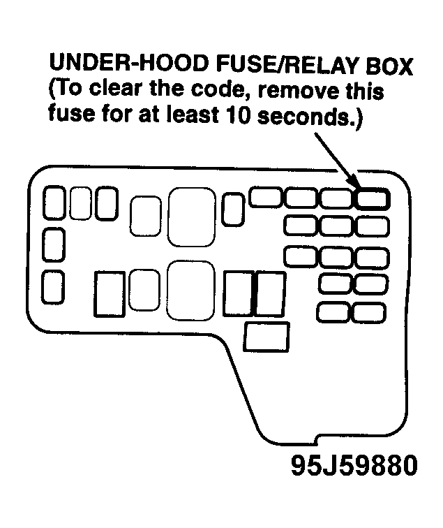 G95J59880