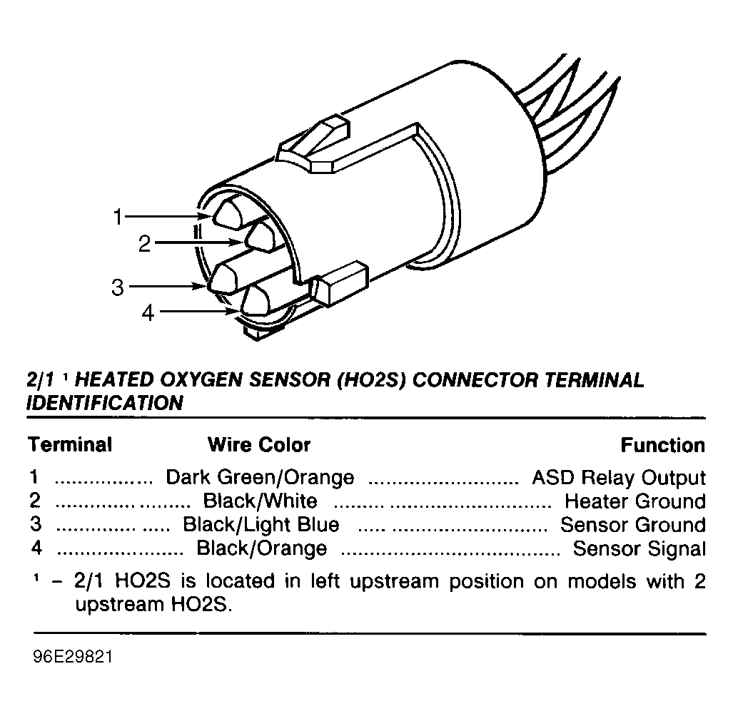 G96E29821