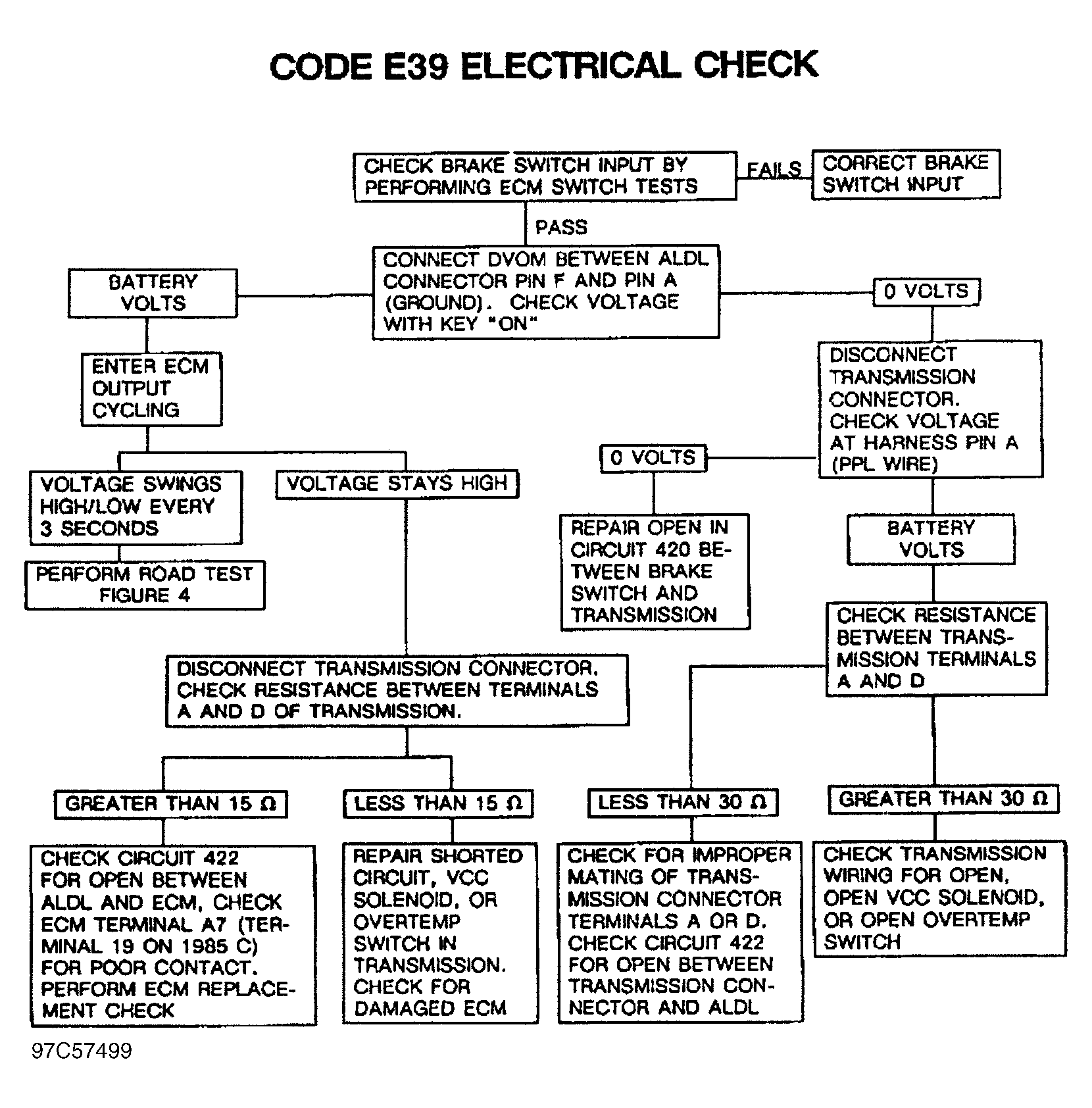G97C57499