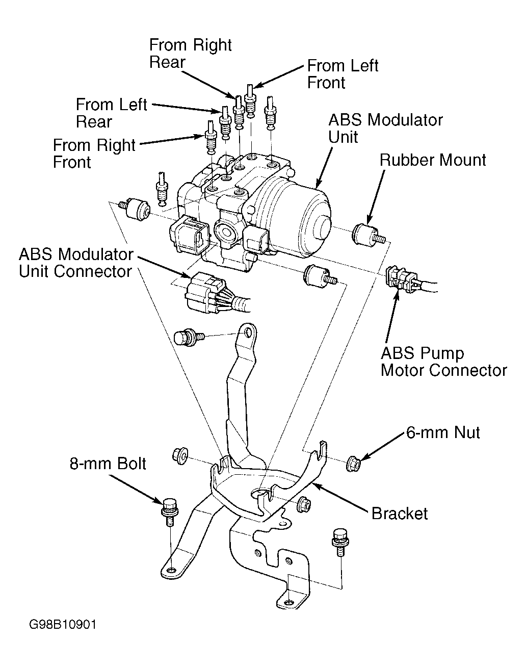 G98B10901