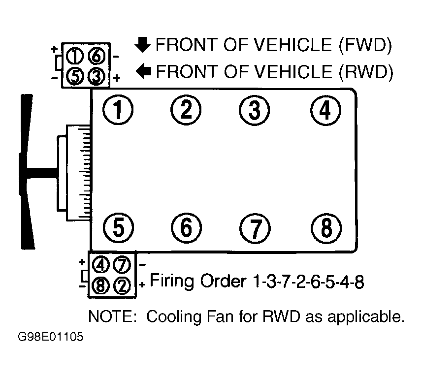 G98E01105