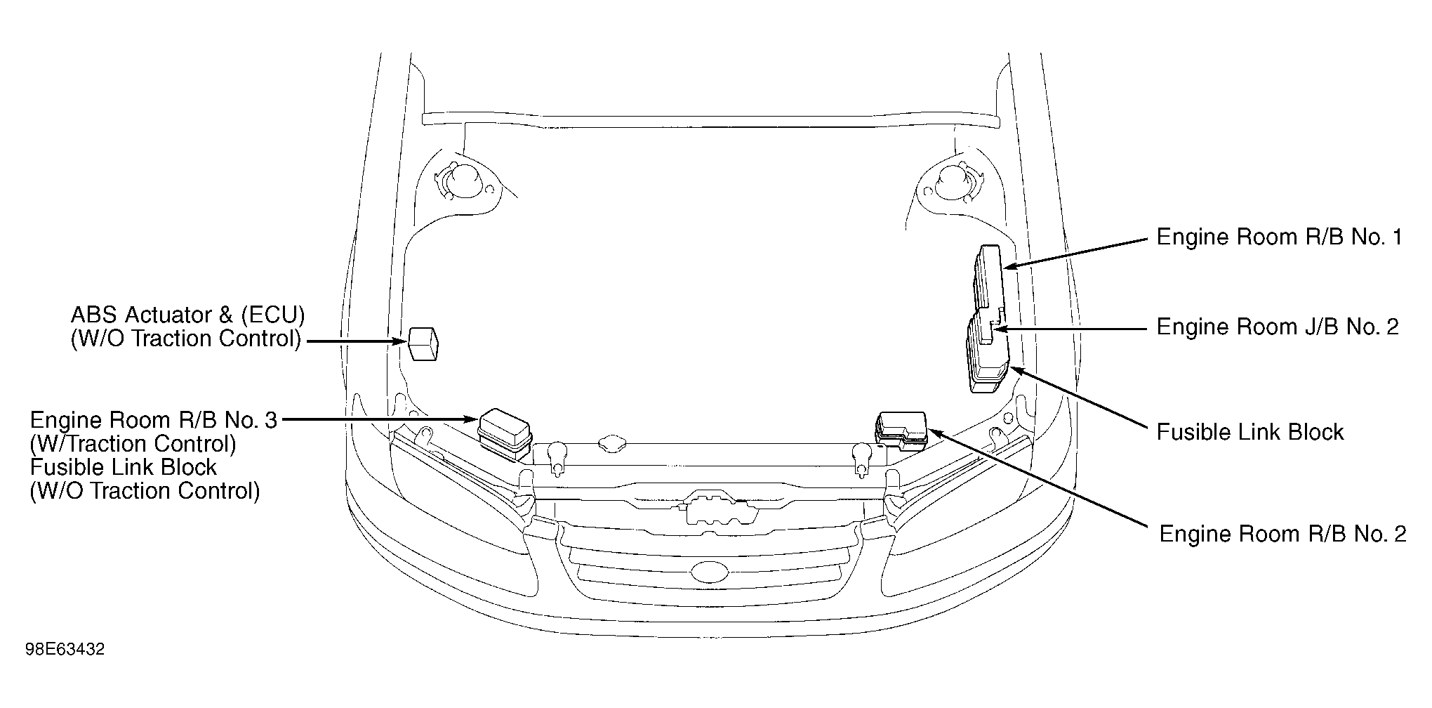 G98E63432