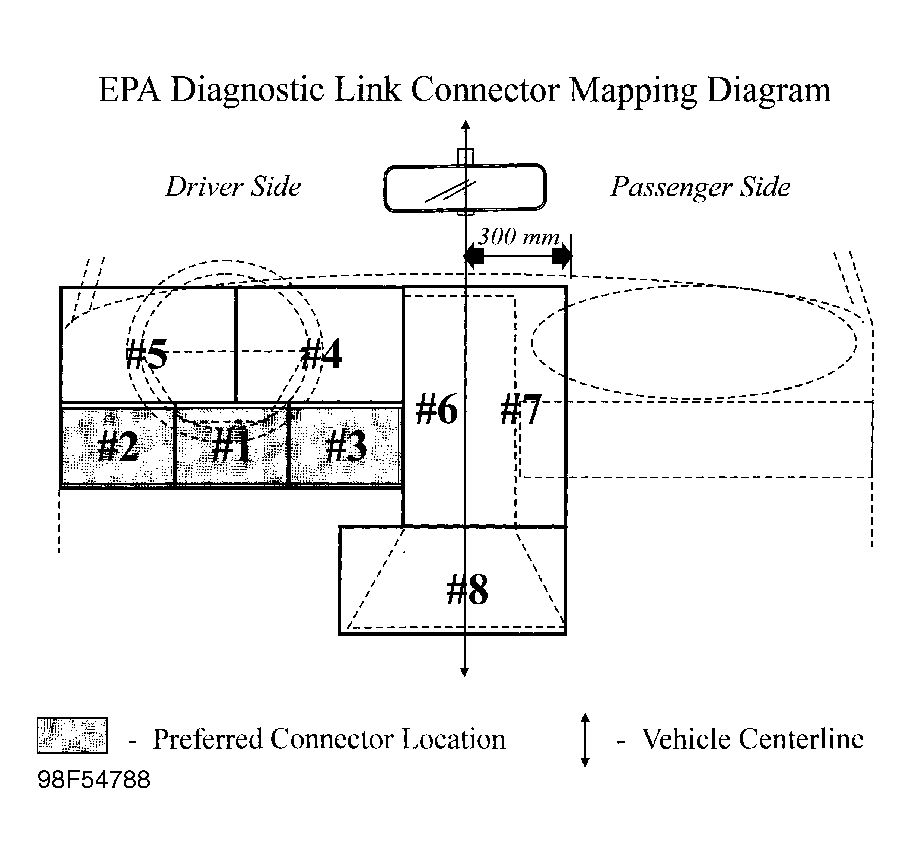 G98F54788