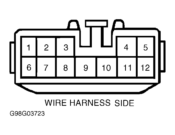 G98G03723