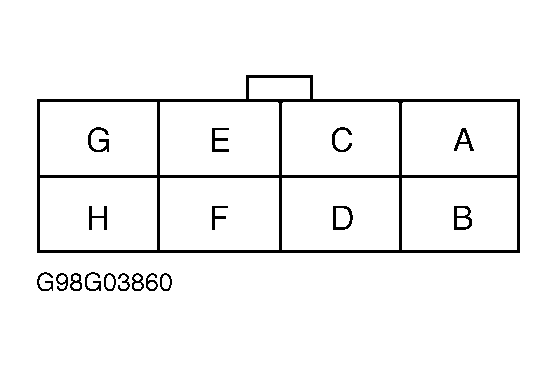 G98G03860