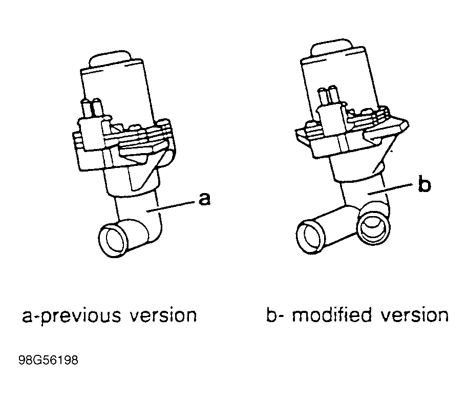 G98G56198