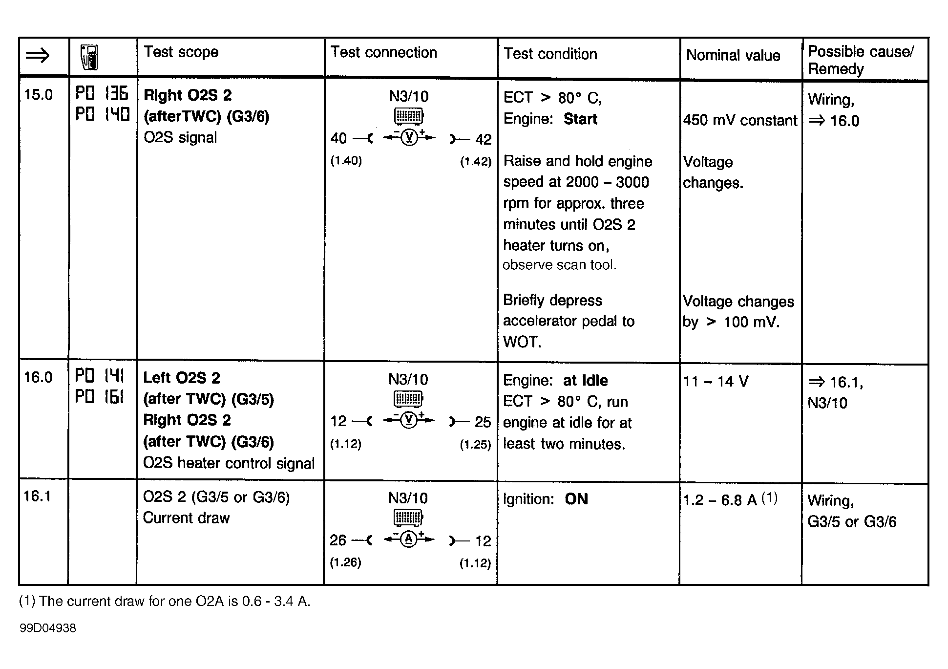 G99D04938