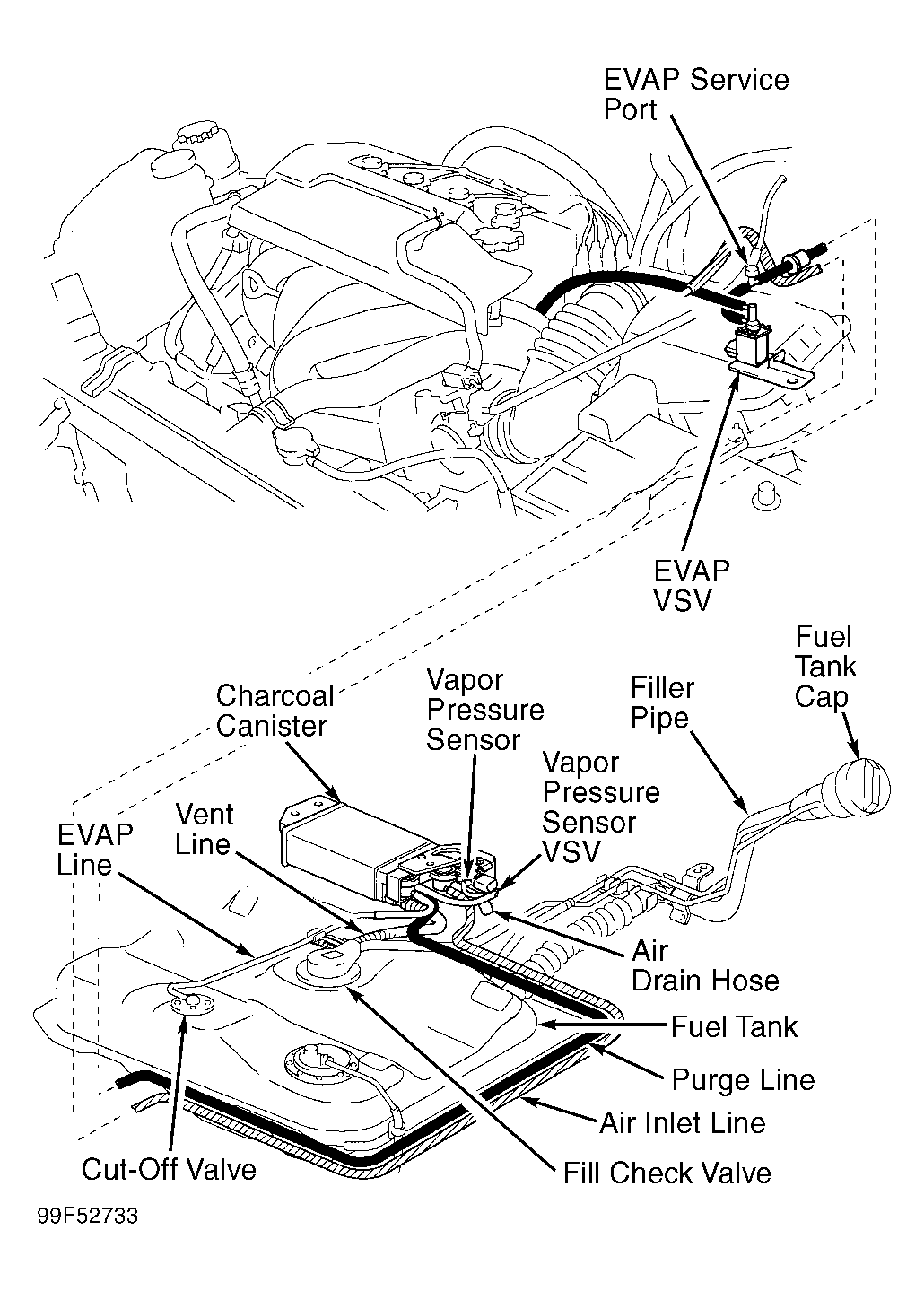 G99F52733