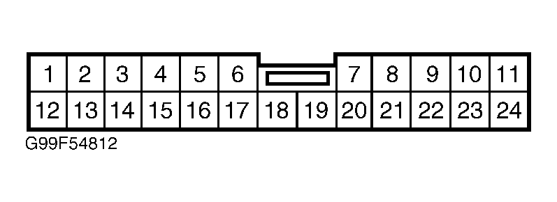 G99F54812
