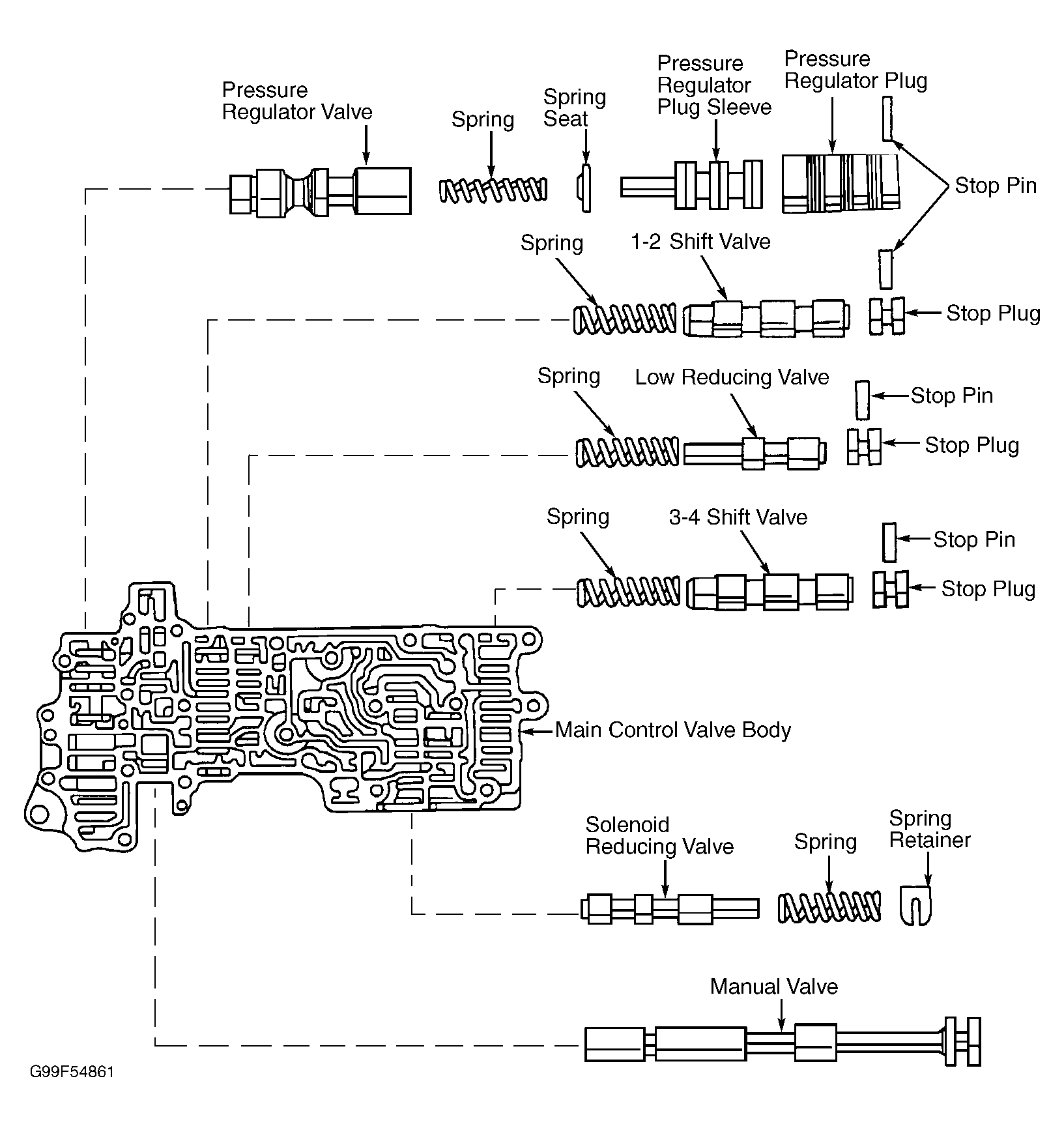 G99F54861