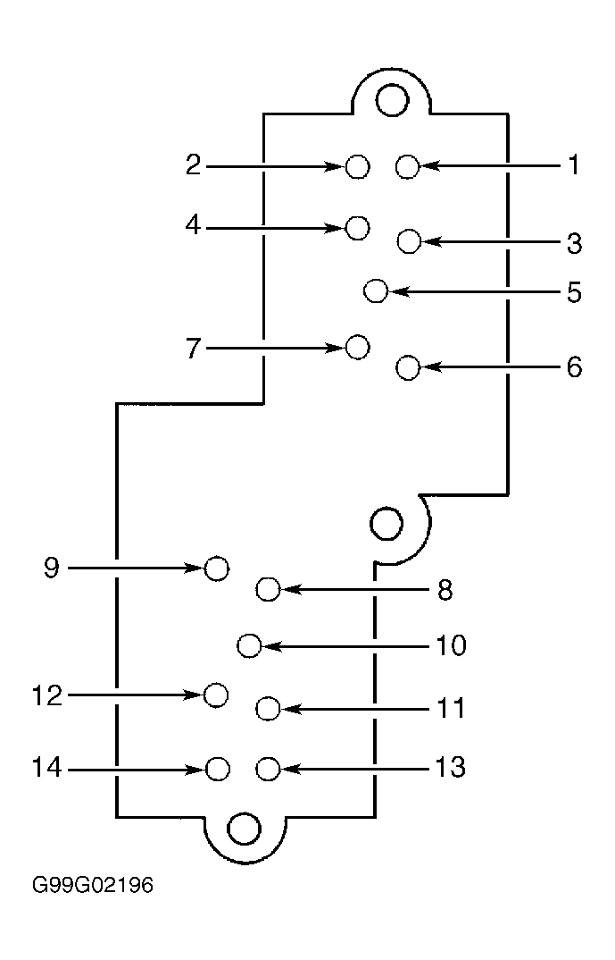 G99G02196