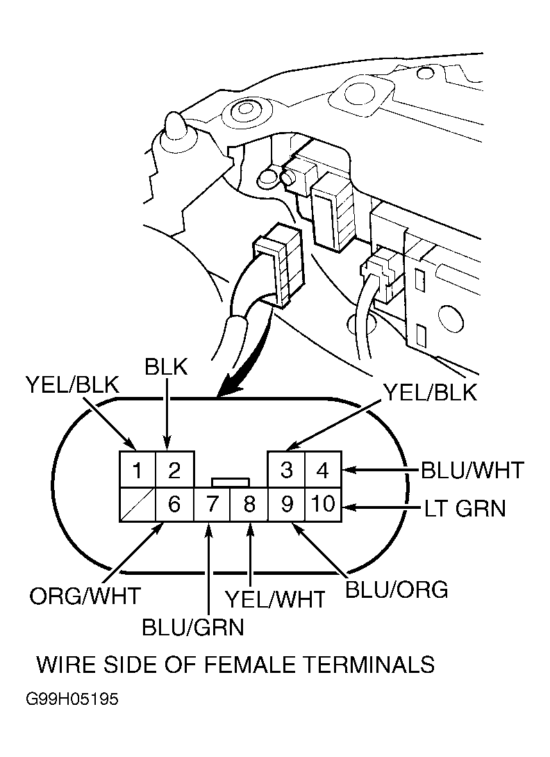 G99H05195