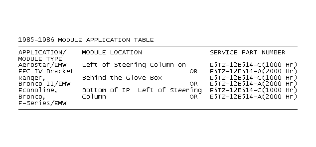 GB0015338