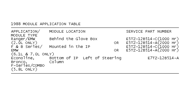 GB0015340
