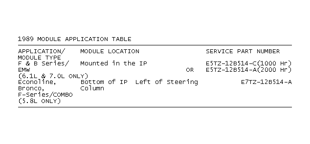 GB0015341