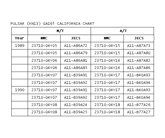 GB0017002