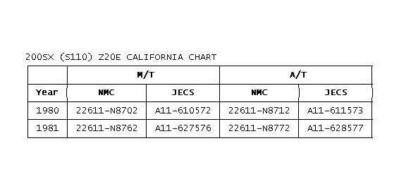 GB0017044