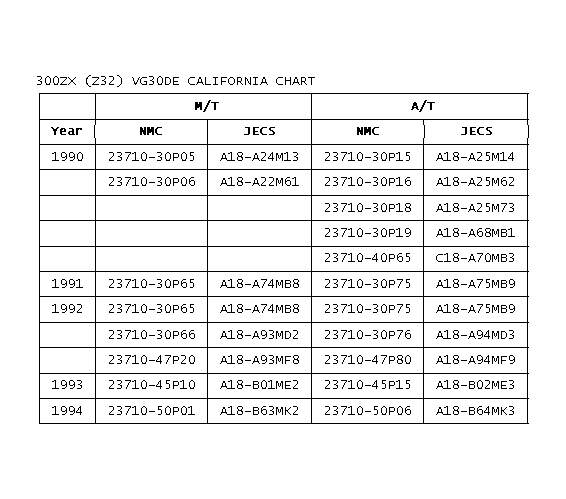 GB0017074