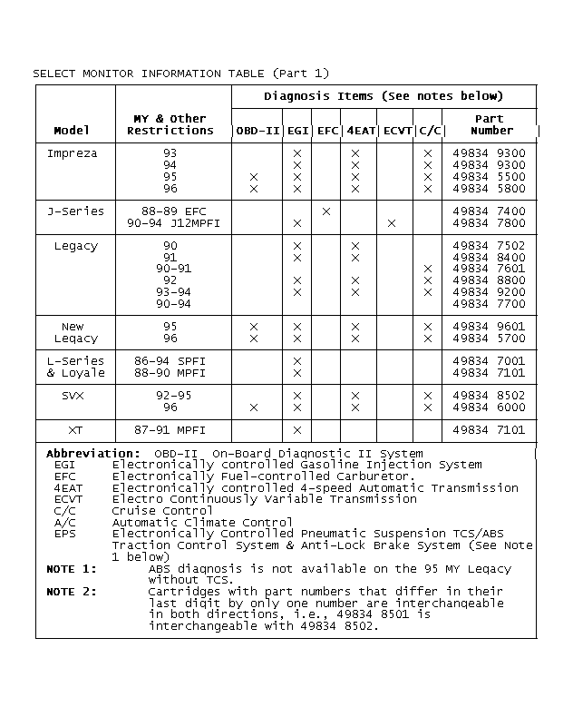 GB0018624