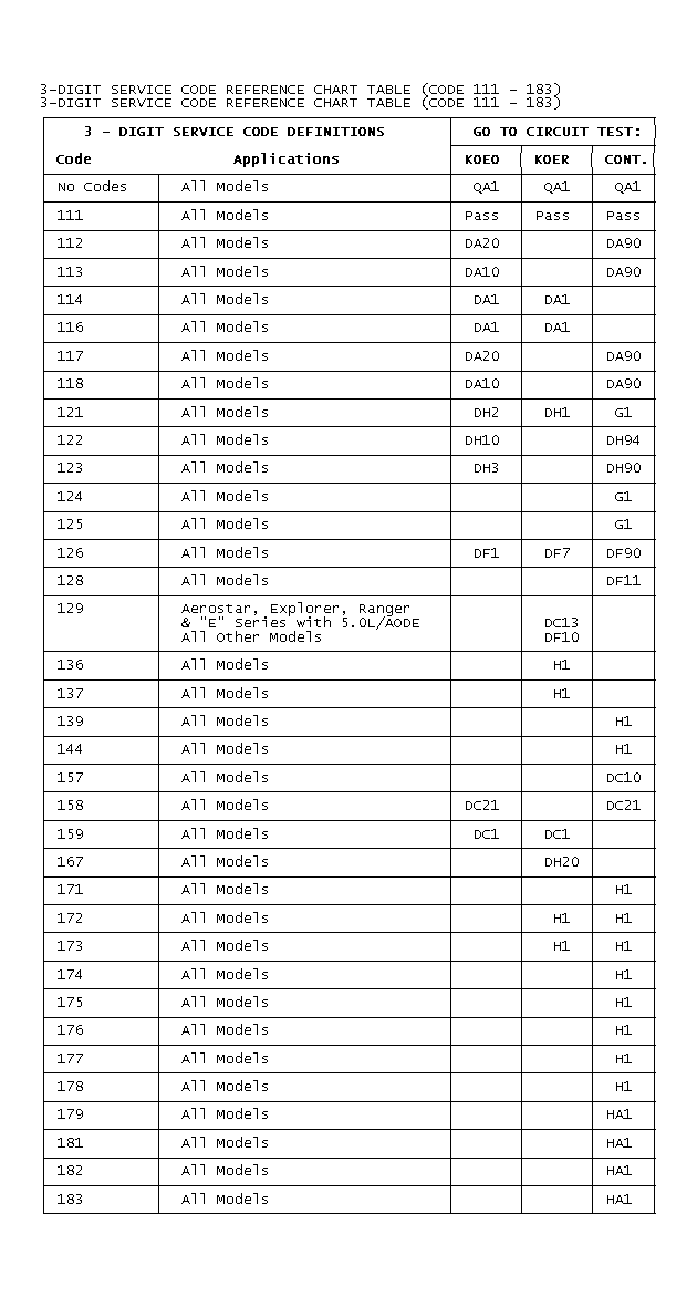 GB0021017