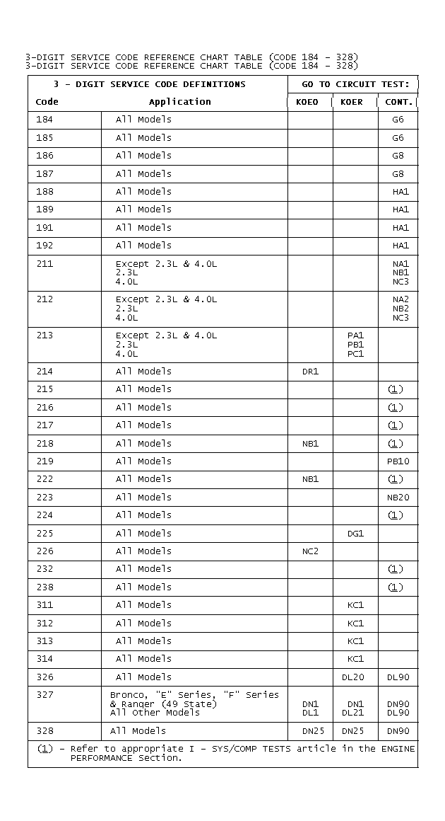 GB0021018