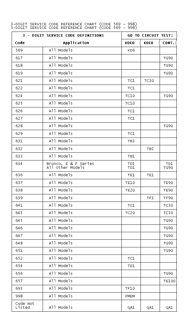 GB0021020