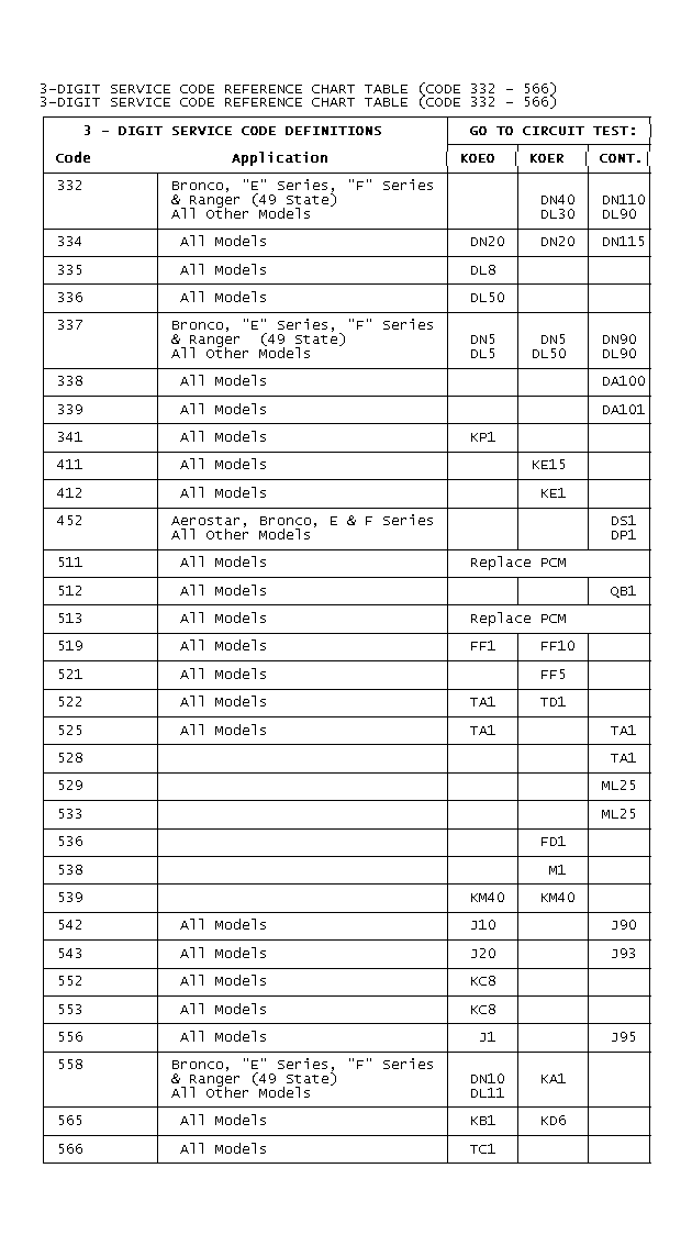 GB0021025