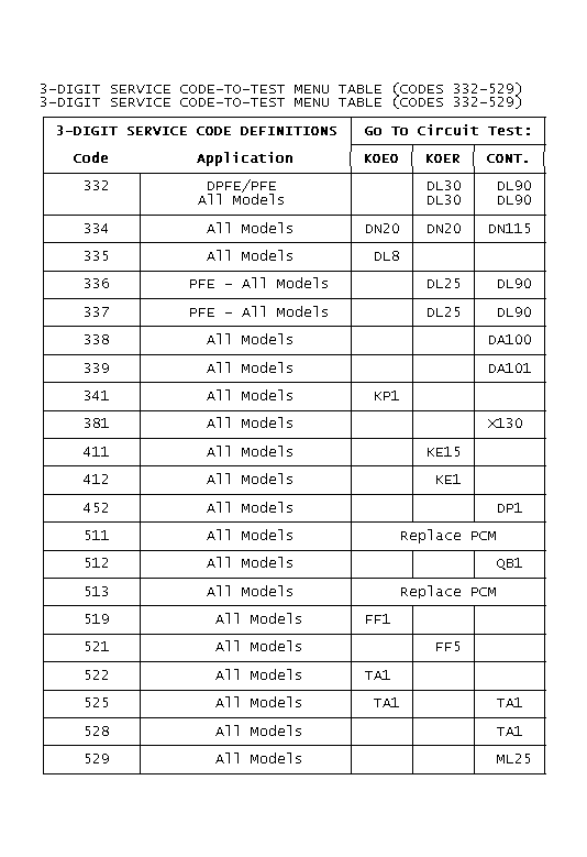 GB0021780