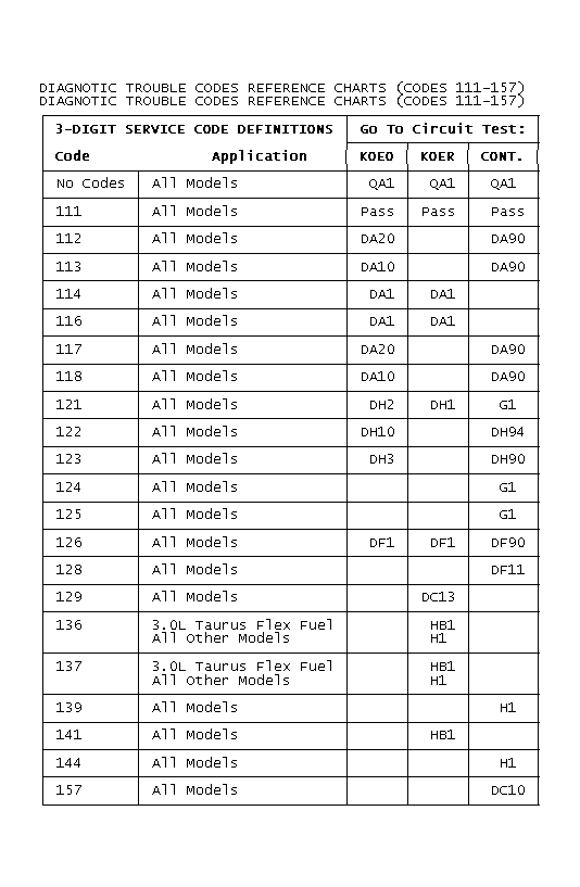 GB0021887