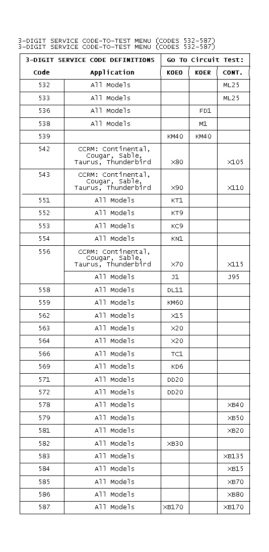 GB0022764