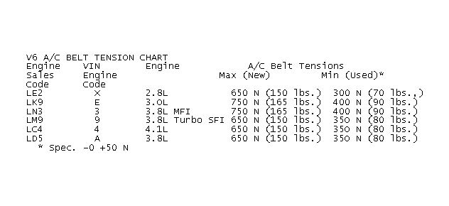 GB0033827