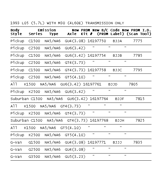 GB0039658