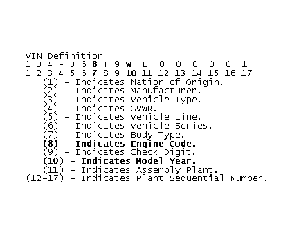 GB0044845