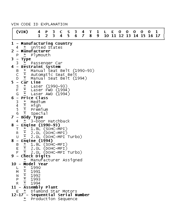 GB0044873