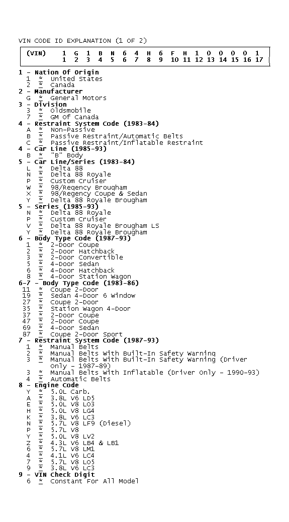 GB0044918